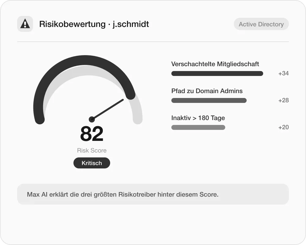 max-ai-security-erklaerung