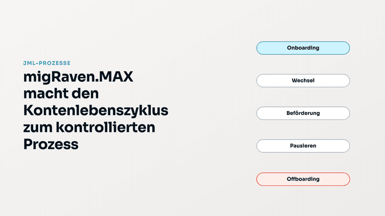 Eintritt, Wechsel, Austritt: migRaven.MAX macht den Kontenlebenszyklus zum kontrollierten Prozess