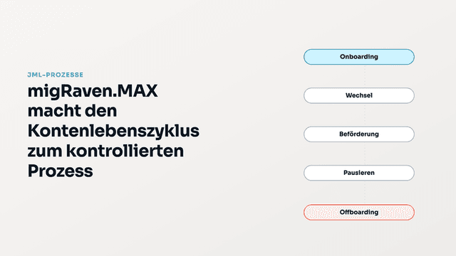 Eintritt, Wechsel, Austritt: migRaven.MAX macht den Kontenlebenszyklus zum kontrollierten Prozess