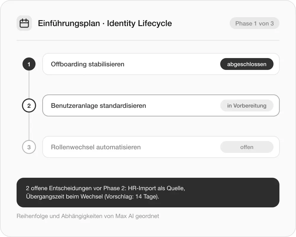 max-ai-identity-einfuehrung