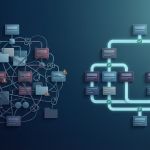 GPO- & Gruppenrichtlinien-Audit